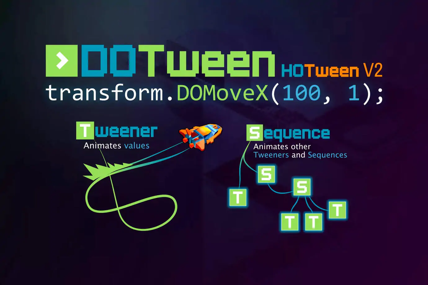 DOTween (HOTween v2)