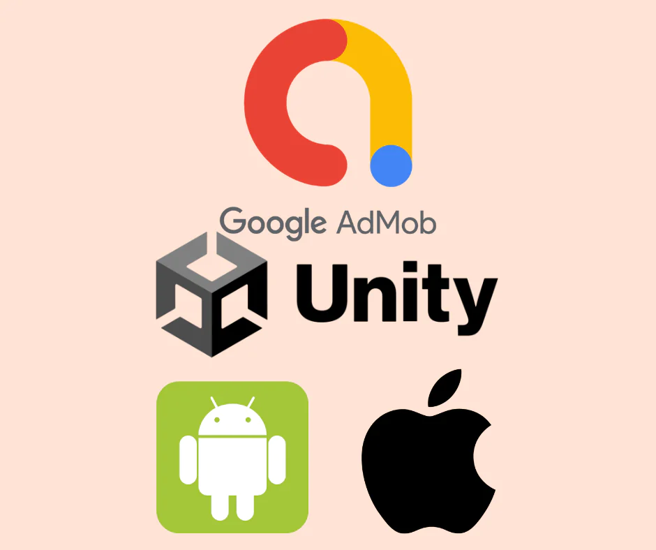 How to Implement AdMob Ads in Unity Games (with UMP SDK & iOS ATT Compliance)